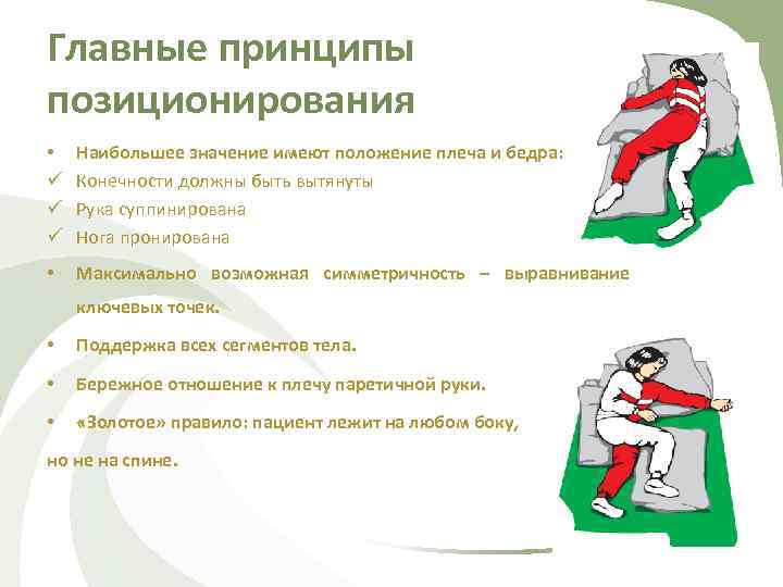 Главные принципы позиционирования • ü ü ü Наибольшее значение имеют положение плеча и бедра: