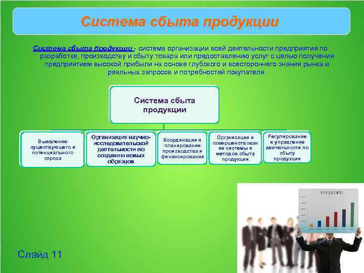 Система сбыта продукции - система организации всей деятельности предприятия по разработке, производству и сбыту