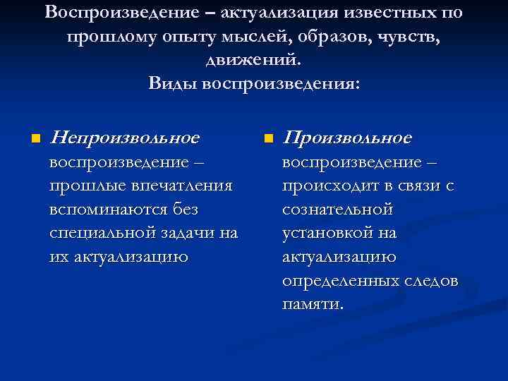 Воспроизведение – актуализация известных по прошлому опыту мыслей, образов, чувств, движений. Виды воспроизведения: n
