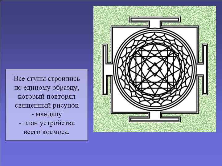 Все ступы строились по единому образцу, который повторял священный рисунок - мандалу - план