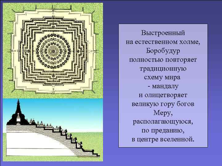 Выстроенный на естественном холме, Боробудур полностью повторяет традиционную схему мира - мандалу и олицетворяет