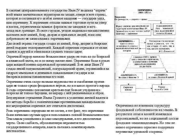 В системе централизованного государства Иван IV выделил 