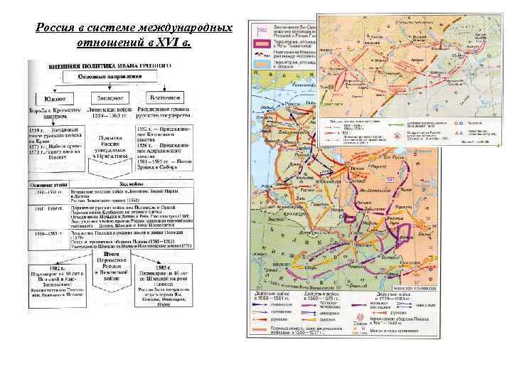 Россия в системе международных отношений в XVI в. 
