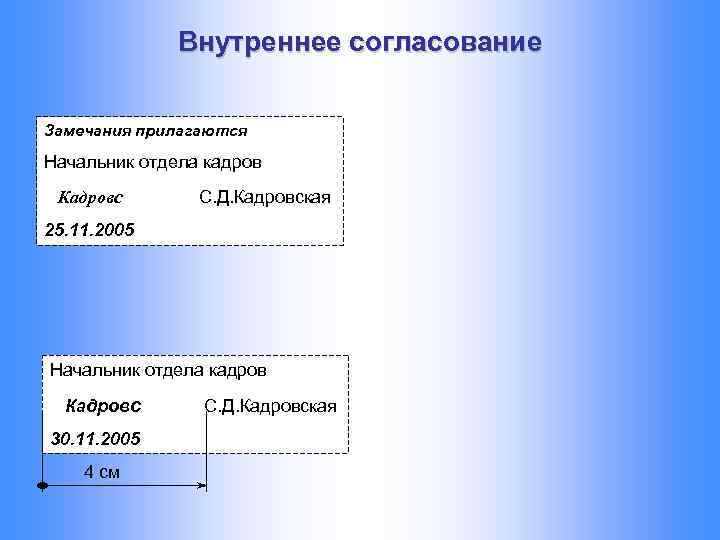 Замечания по проекту или к проекту