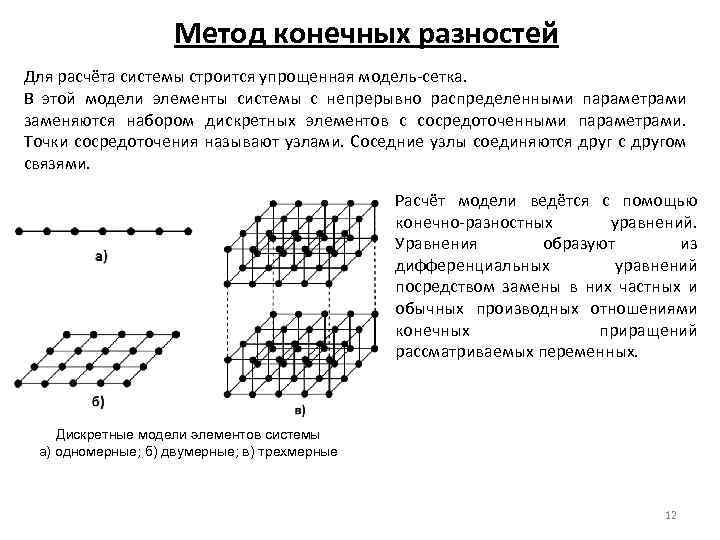 Решение задачи метод конечных разностей. Метод конечных разностей сетка. Метод конечных разностей формула. Конечно-разностная сетка. Суть метода конечных разностей.