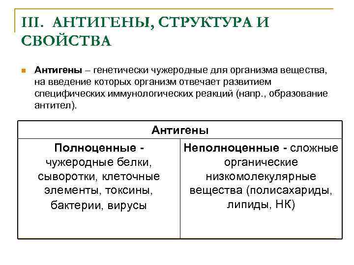 III. АНТИГЕНЫ, СТРУКТУРА И СВОЙСТВА n Антигены – генетически чужеродные для организма вещества, на