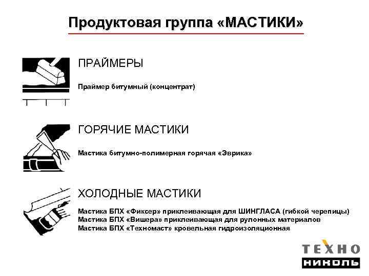 Продуктовая группа «МАСТИКИ» ПРАЙМЕРЫ Праймер битумный (концентрат) ГОРЯЧИЕ МАСТИКИ Мастика битумно-полимерная горячая «Эврика» ХОЛОДНЫЕ