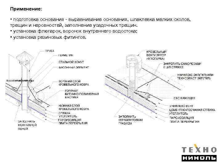 Применение: • подготовка основания - выравнивание основания, шпаклевка мелких сколов, трещин и неровностей, заполнение
