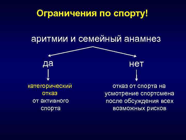 Ограничения по спорту! аритмии и семейный анамнез да категорический отказ от активного спорта нет