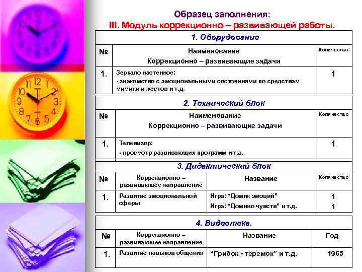 Образец заполнения: III. Модуль коррекционно – развивающей работы. 1. Оборудование № 1. Наименование Коррекционно