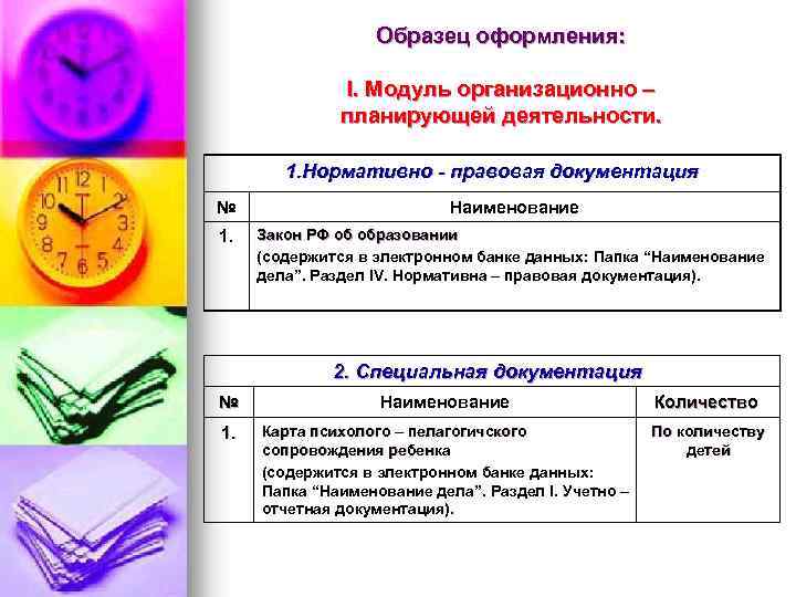 Образец оформления: I. Модуль организационно – планирующей деятельности. 1. Нормативно - правовая документация №