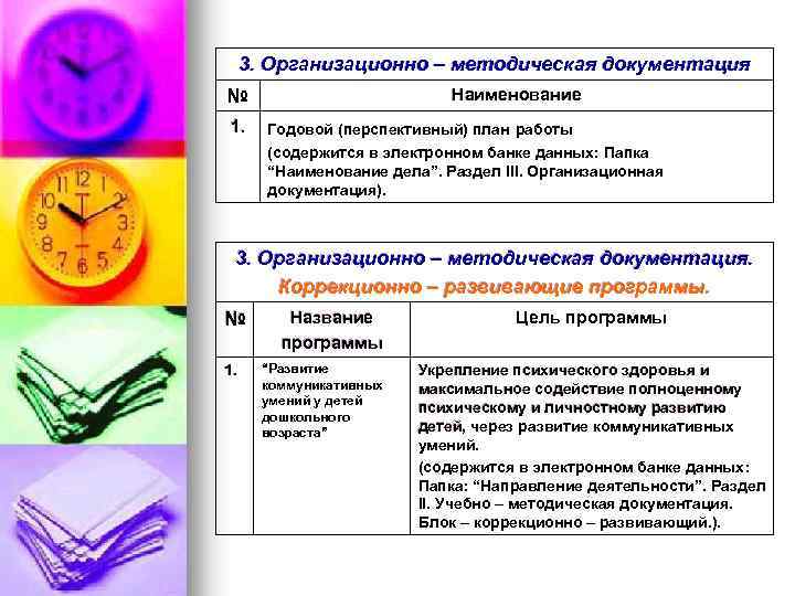 Журнал организационно методической работы педагога психолога образец