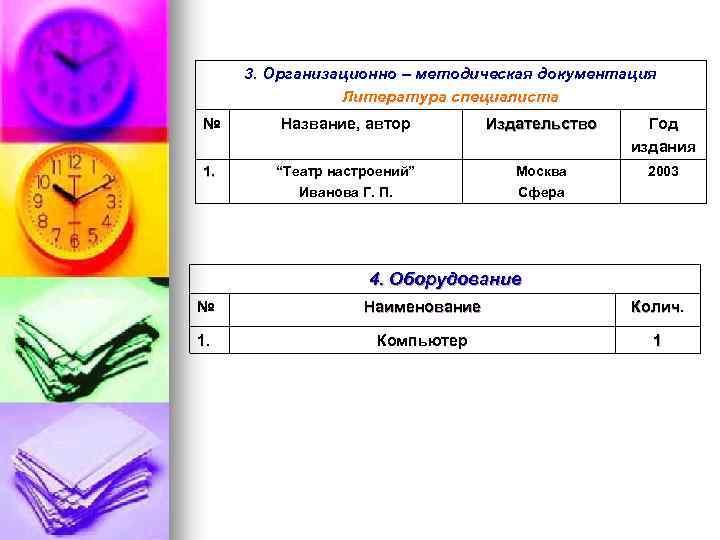 3. Организационно – методическая документация Литература специалиста № Название, автор Издательство Год издания 1.