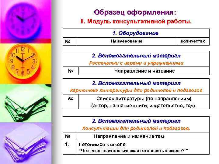 Паспорт кабинета психолога в доу по фгос образец