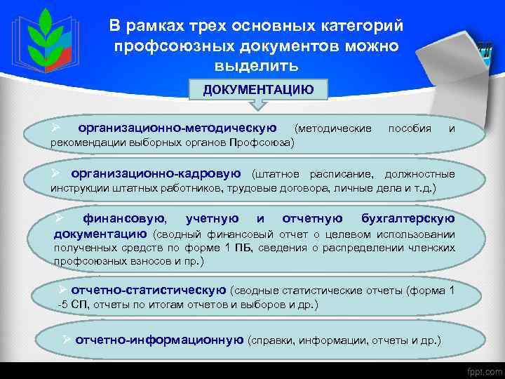 В рамках трех основных категорий профсоюзных документов можно выделить ДОКУМЕНТАЦИЮ Ø организационно-методическую (методические пособия
