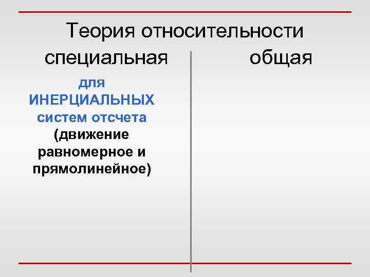 Теория относительности специальная общая для ИНЕРЦИАЛЬНЫХ систем отсчета (движение равномерное и прямолинейное) 