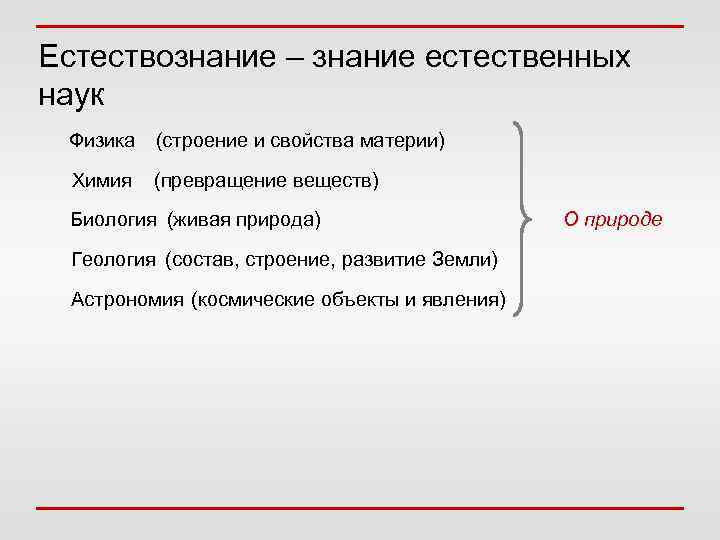 Естествознание – знание естественных наук Физика (строение и свойства материи) Химия (превращение веществ) Биология