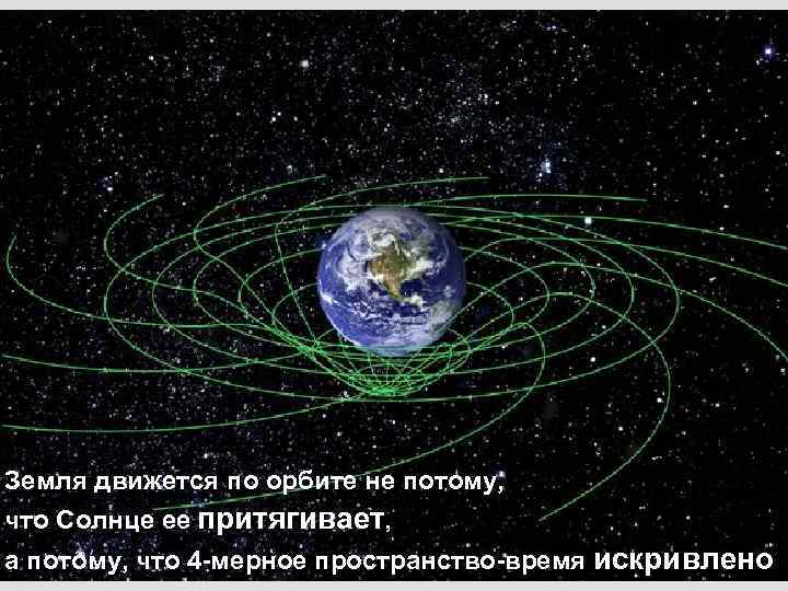 Земля движется по орбите не потому, что Солнце ее притягивает, а потому, что 4