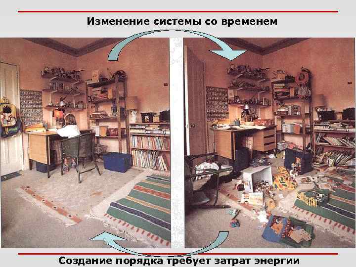 Изменение системы со временем Создание порядка требует затрат энергии 