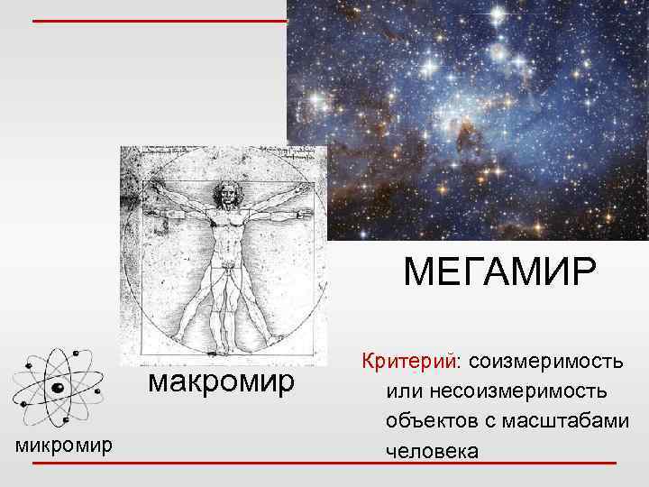 МЕГАМИР макромир микромир Критерий: соизмеримость или несоизмеримость объектов с масштабами человека 