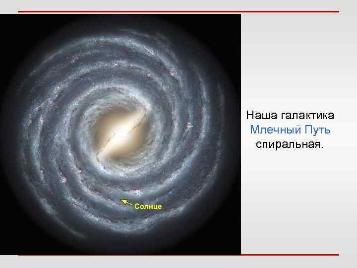 Наша галактика Млечный Путь спиральная. 