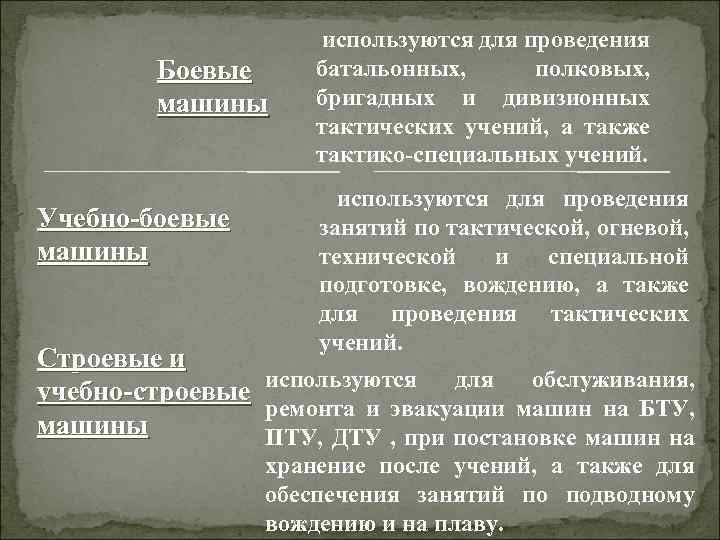 Боевые машины Учебно-боевые машины используются для проведения батальонных, полковых, бригадных и дивизионных тактических учений,