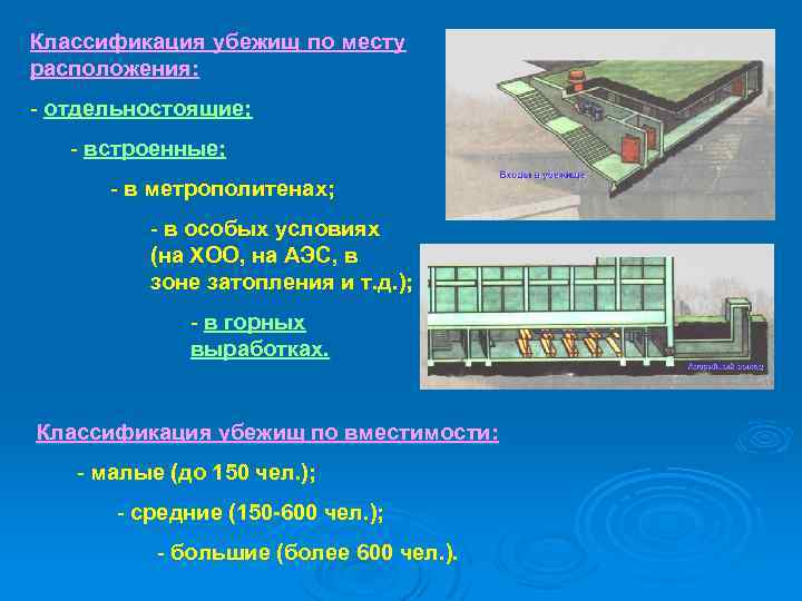 Классификация убежищ по месту расположения: - отдельностоящие; - встроенные; - в метрополитенах; - в