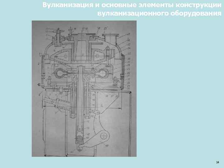 Вулканизация и основные элементы конструкции вулканизационного оборудования 14 