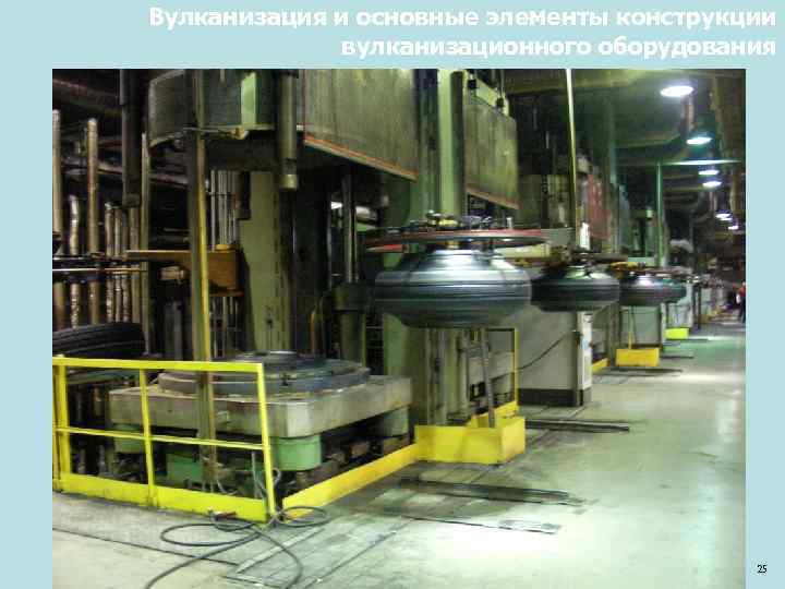 Вулканизация и основные элементы конструкции вулканизационного оборудования 25 