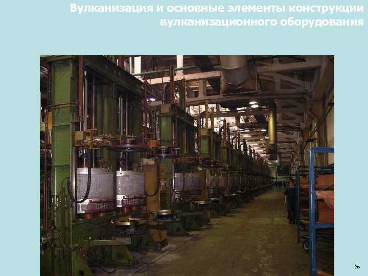 Вулканизация и основные элементы конструкции вулканизационного оборудования 26 