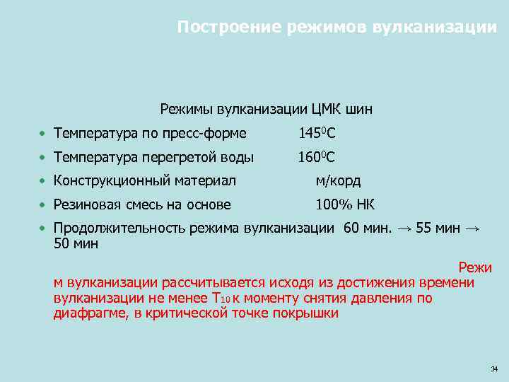 Построение режимов вулканизации Режимы вулканизации ЦМК шин • Температура по пресс-форме 1450 С •