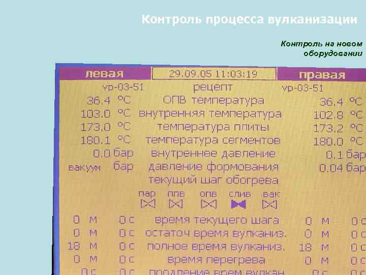 Контроль процесса вулканизации Контроль на новом оборудовании 46 