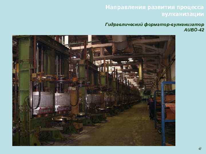 Направления развития процесса вулканизации Гидравлический форматор-вулканизатор AUBO-42 67 