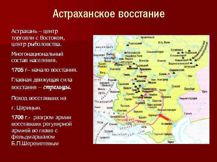 Астраханское восстание при петре