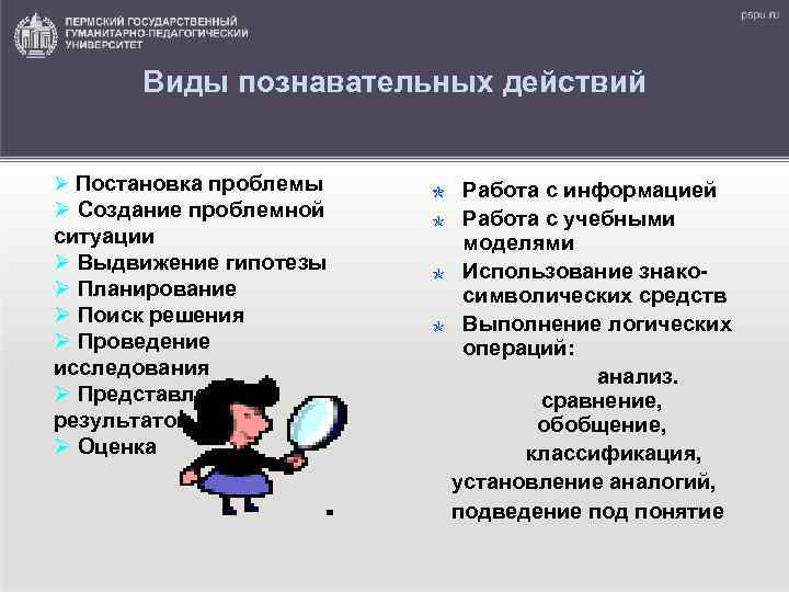 Виды познавательных действий Постановка проблемы Создание проблемной ситуации Выдвижение гипотезы Планирование Поиск решения Проведение