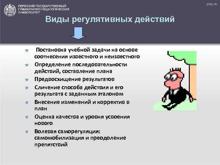 Виды регулятивных действий Постановка учебной задачи на основе соотнесения известного и неизвестного Определение последовательности
