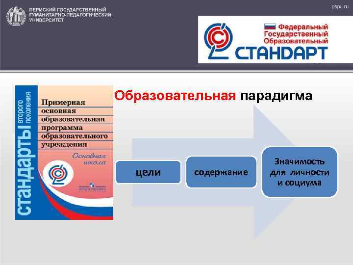 Образовательная парадигма цели содержание Значимость для личности и социума 