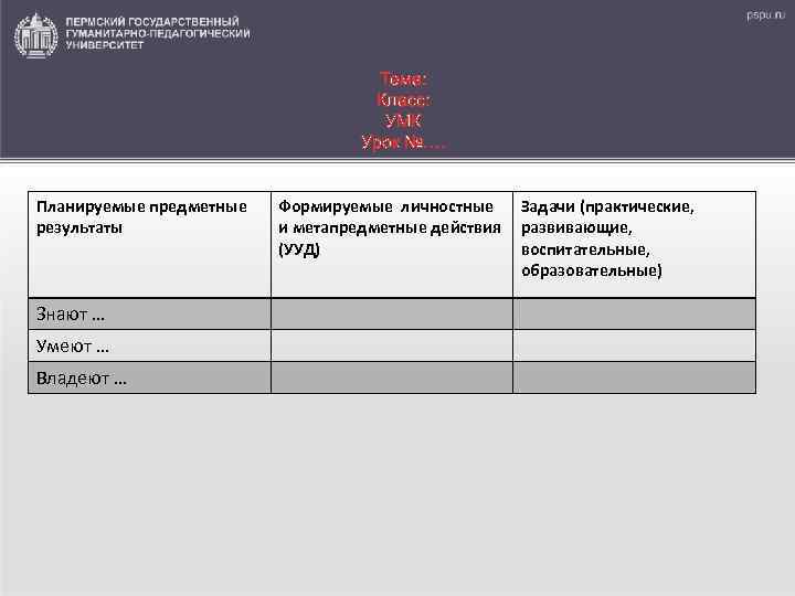 Тема: Класс: УМК Урок №…. Планируемые предметные результаты Знают … Умеют … Владеют …