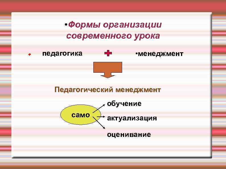  • Формы организации современного урока педагогика • менеджмент Педагогический менеджмент обучение само актуализация
