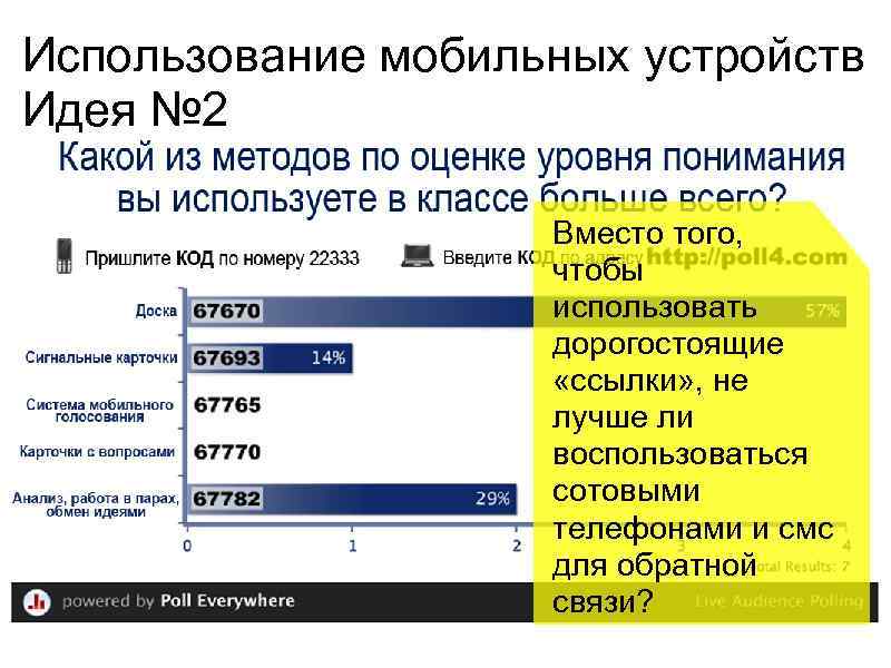 Использование мобильных устройств Идея № 2 Вместо того, чтобы использовать дорогостоящие «ссылки» , не