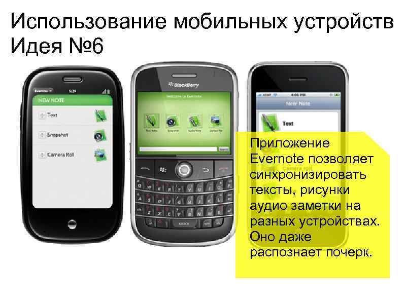 Использование мобильных устройств Идея № 6 Evernote Приложение Evernote позволяет синхронизировать тексты, рисунки аудио