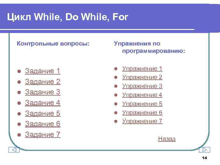 Цикл While, Do While, For Контрольные вопросы: l l l l Задание 1 Задание