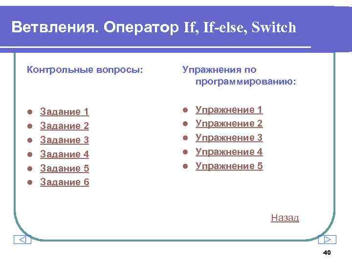 Ветвления. Оператор If, If-else, Switch Контрольные вопросы: l l l Задание 1 Задание 2