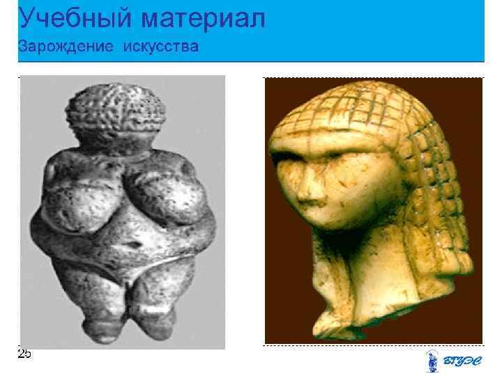 Зарождение изобразительного искусства • Пещера Ля Фераси во Франции. Небольшие каменные плиты с нанесенными