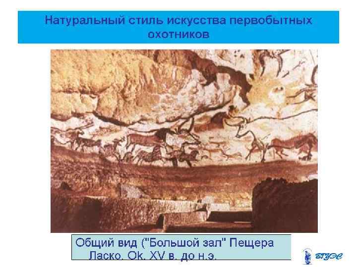 Натуральный стиль искусства первобытных охотников Общий вид ("Большой зал" Пещера Ласко. Ok. XV в.