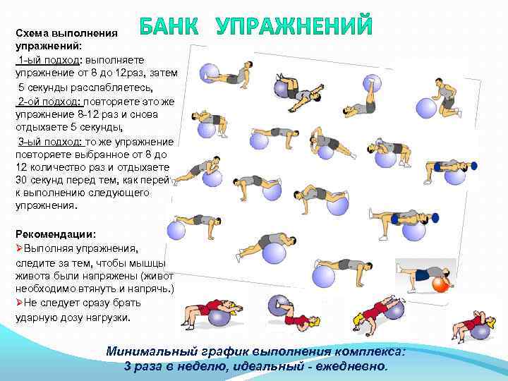 Схема выполнения упражнений: 1 -ый подход: выполняете упражнение от 8 до 12 раз, затем