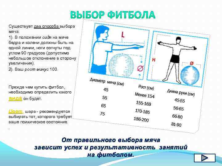 Существует два способа выбора мяча: 1). В положении сидя на мяче бедра и колени
