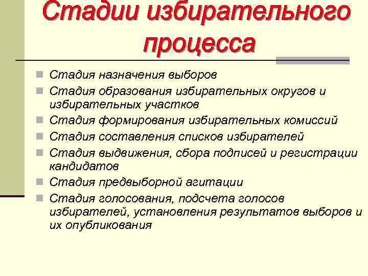 n Стадия назначения выборов n Стадия образования избирательных округов и n n n избирательных