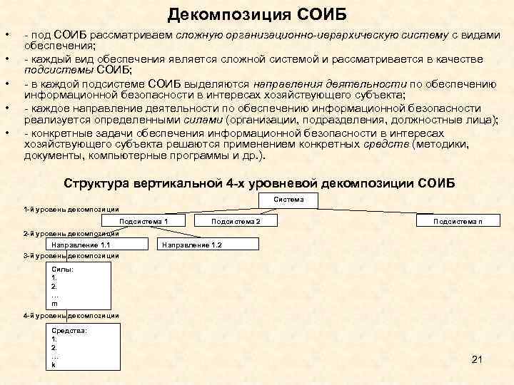 Декомпозиция СОИБ • • • - под СОИБ рассматриваем сложную организационно-иерархическую систему с видами