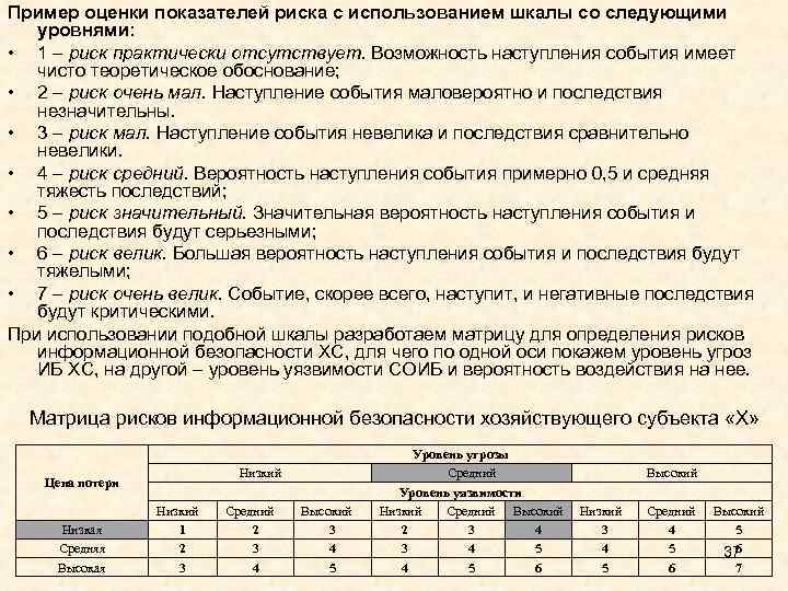 Пример оценки показателей риска с использованием шкалы со следующими уровнями: • 1 – риск